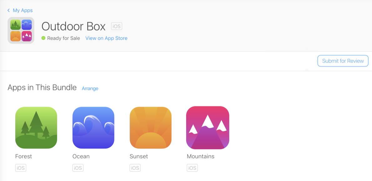 截屏显示了一个 App 套装的详情页，右上方有一个“提交以供审核”按钮。