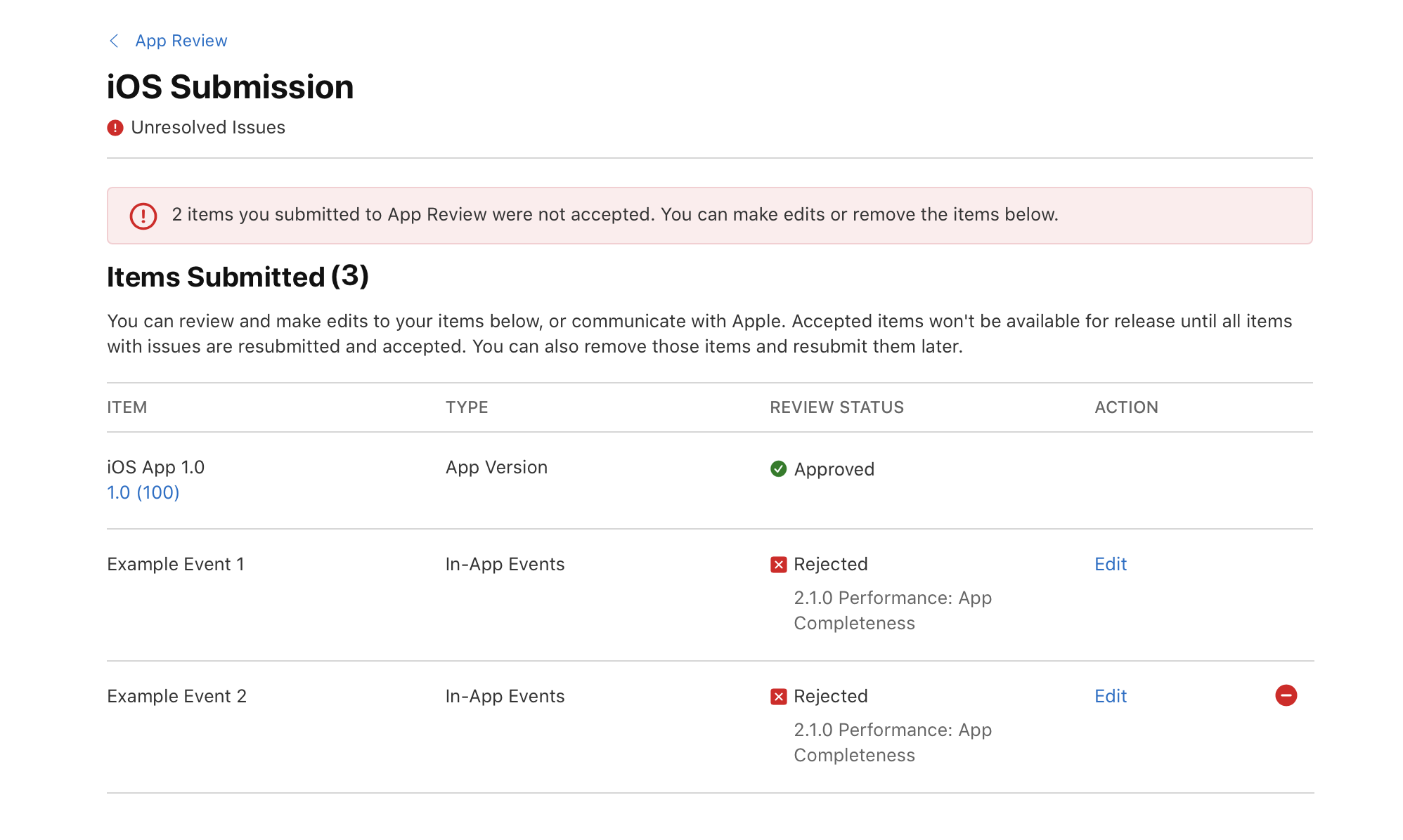 截屏中“已提交项目（3）”部分列出了三个项目。一个项目状态为“已接受”，两个项目状态为“被拒绝”，其中一个被拒绝的项目旁边显示一个减号形状的删除按钮。