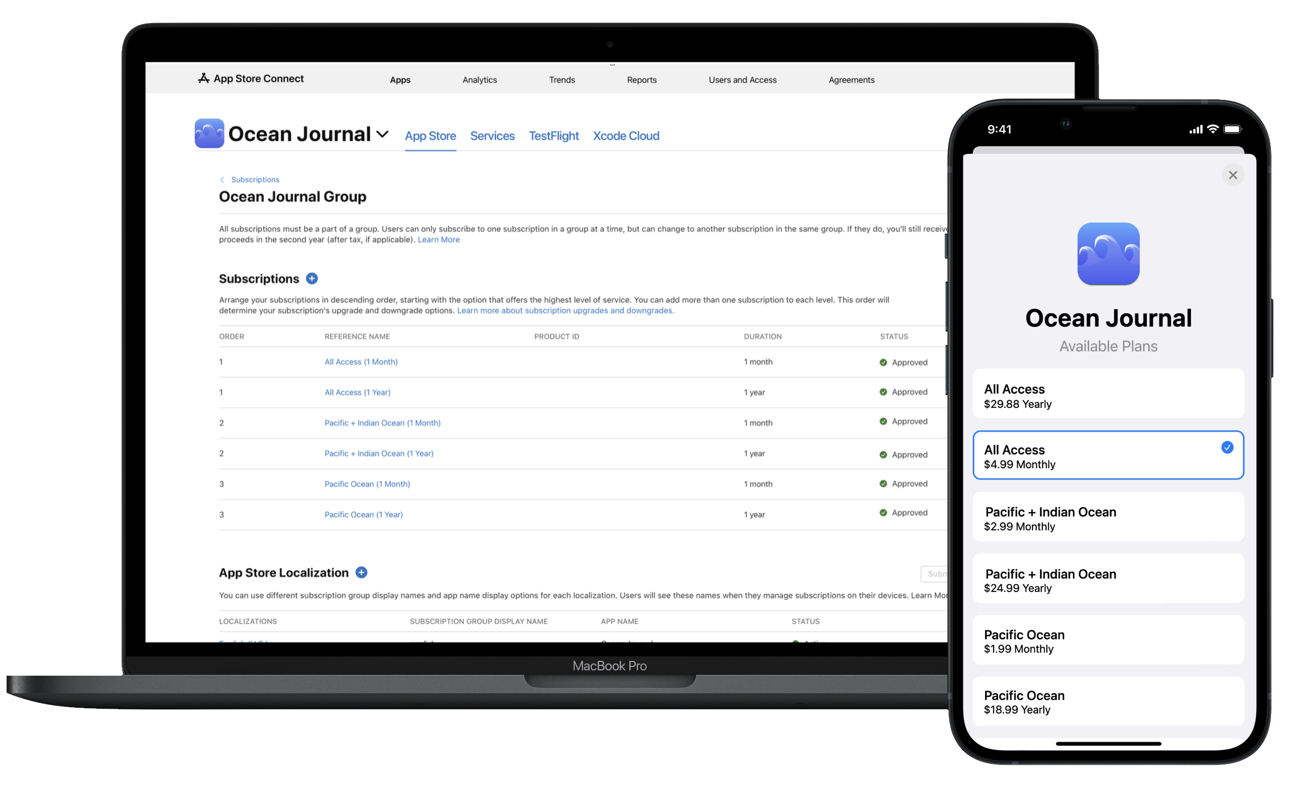 MacBook Pro 화면과 모바일 기기를 보여주는 스크린샷입니다. 이 화면에는 “Ocean Journal”이라는 앱의 구독 페이지가 표시됩니다. 해당 페이지 최상단에는 App Store Connect 탐색 메뉴가, 아래에는 하나의 사용 가능한 구독 옵션이 나열된 “구독” 페이지가 표시됩니다.