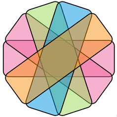 Rounded rectangles drawn using Quartz