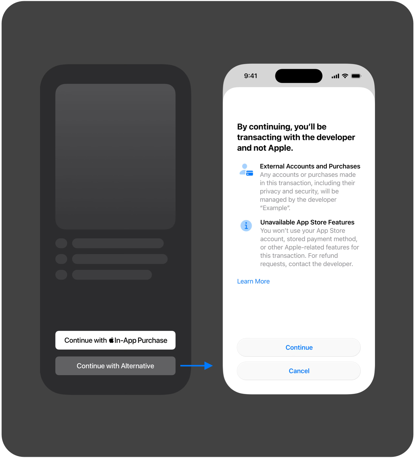사용자가 외부 결제 프로세서로 구입을 완료하는 것을 보여 주는 결제 흐름 4단계